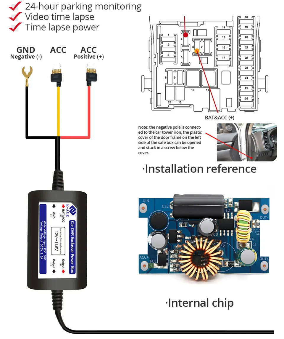 E-ACE Dash Cam 4K Car Video Recorder 170 ° Super Large Angle WIFI GPS 24H Parking Monitoring Car DVR 1080P Rear Camera Black Box