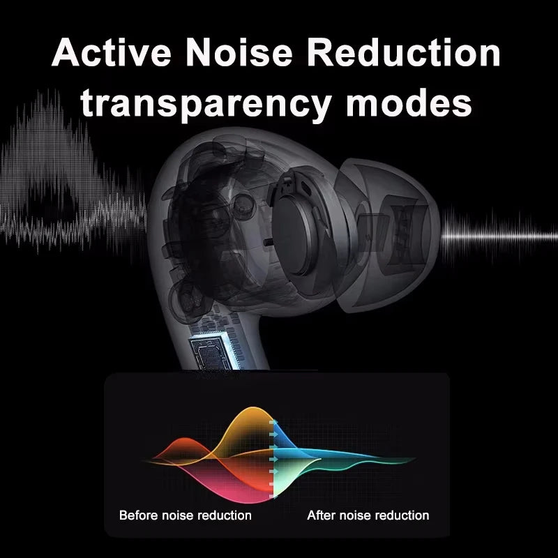 Danny New Pro2 Bluetooth Earphones Wireless Charging IOS18 Dual Pair USB C HD Call Earphones Noise-cancelling gaming headphones