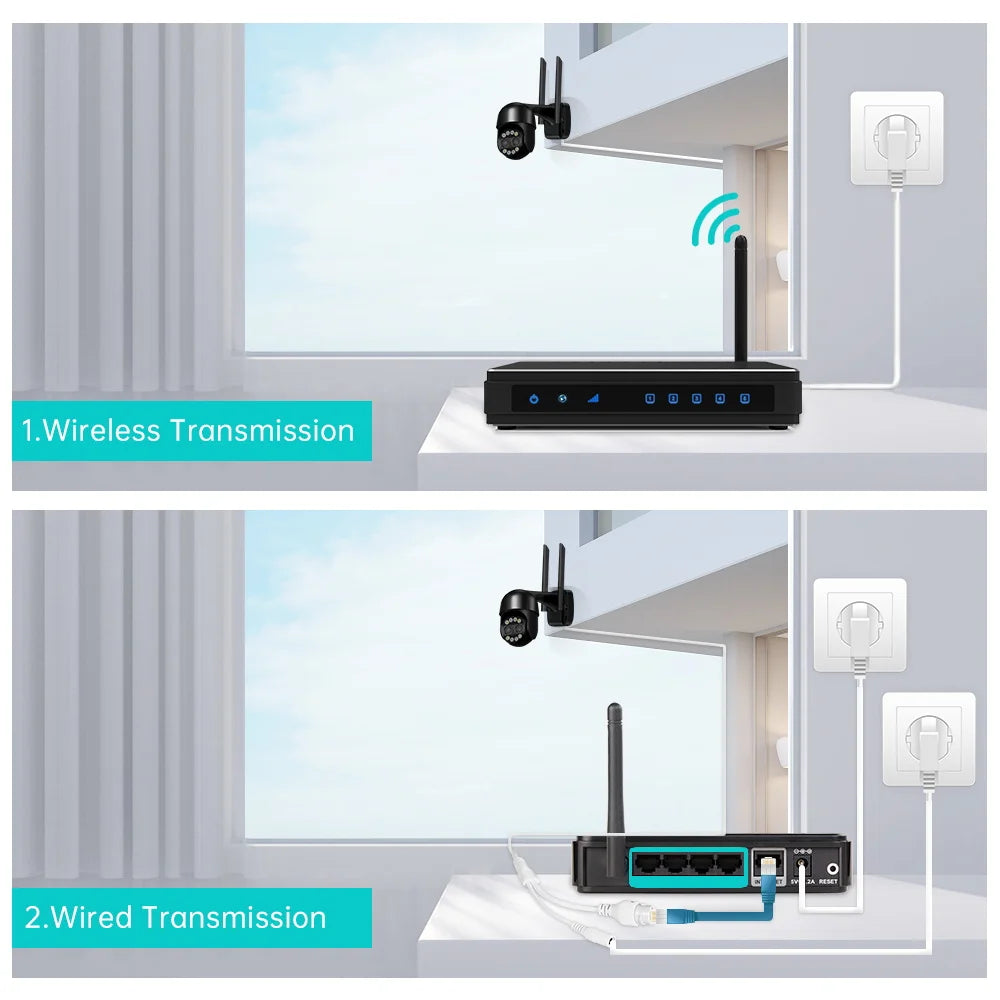 BESDER 8MP 4K PTZ IP Camera 8x Zoom Dual-Lens Human Detect CCTV Camera 4MP Smart Home Outdoor Wifi Surveillance Camera ICSEE APP