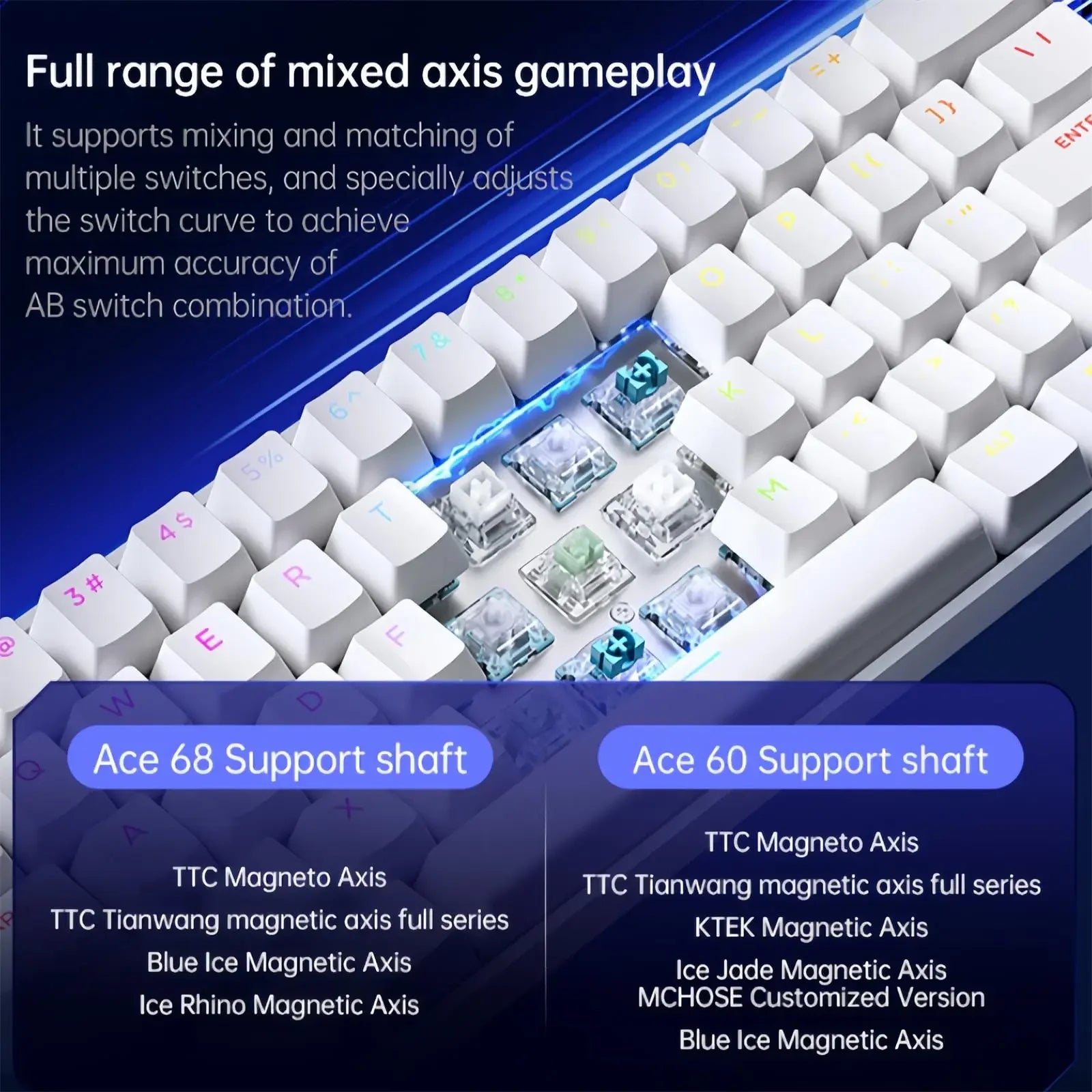 MCHOSE ACE68 Magnetic Keyboard 0.125ms 128K Sampling Rate Wired Mechanical ACE60 Pro for Gaming 0.01mm RapidTrigg 8000Hz SOCD/Rs