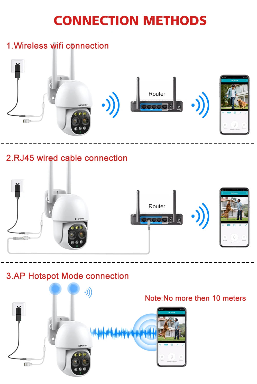 BOAVISION HD 8MP WIFI Camera PTZ Dual Lens 8X Digital Zoom Outdoor 4K AI humanoid Auto Tracking Zoom Audio iCSee Security Camera