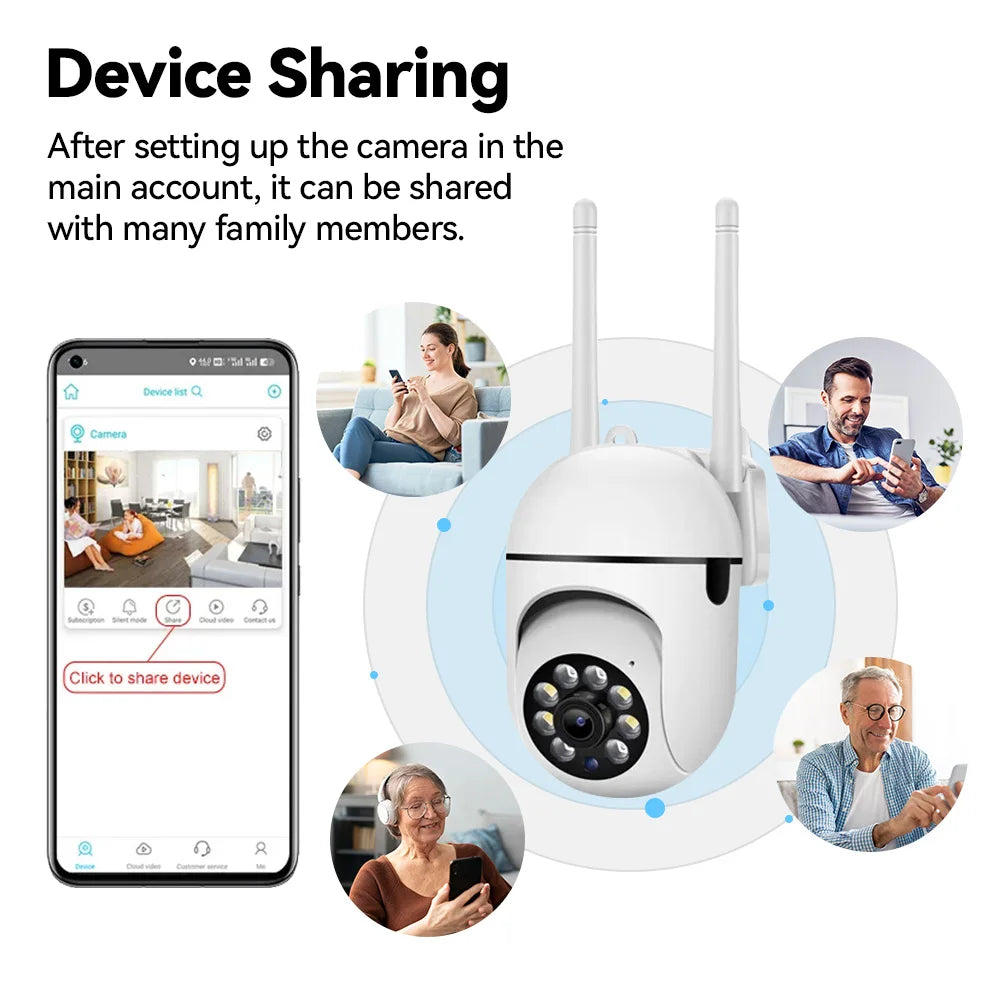 2.4G 1080P Cameras Wifi Video Surveillance IP Outdoor Security Protection Monitor 4.0X Zoom Home Wireless Track Alarm Waterproof