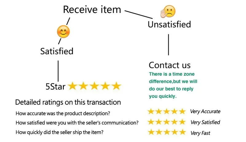 AfruliA High Compression Shapewear Tummy Control Full Body Shapers Waist Trainer Bodysuits Butt Lifter Fajas Colombianas Girdles