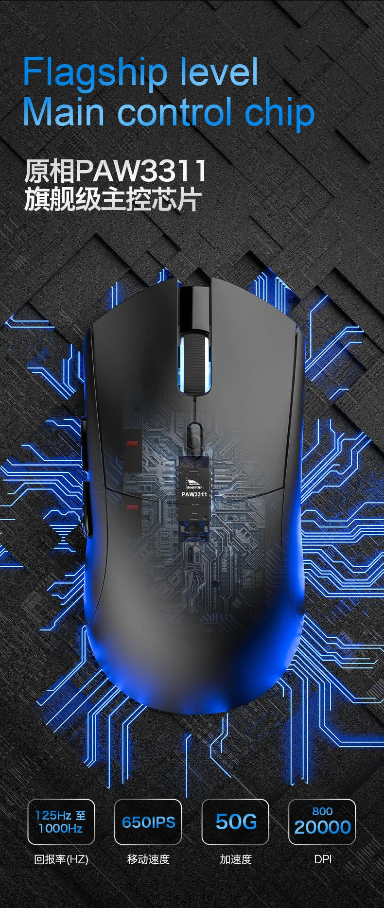 SMAILWOLF RS7 Tri-Mode Wireless Bluetooth Gaming Mouse - PAW3311 Chip Universal for Desktops & Laptops