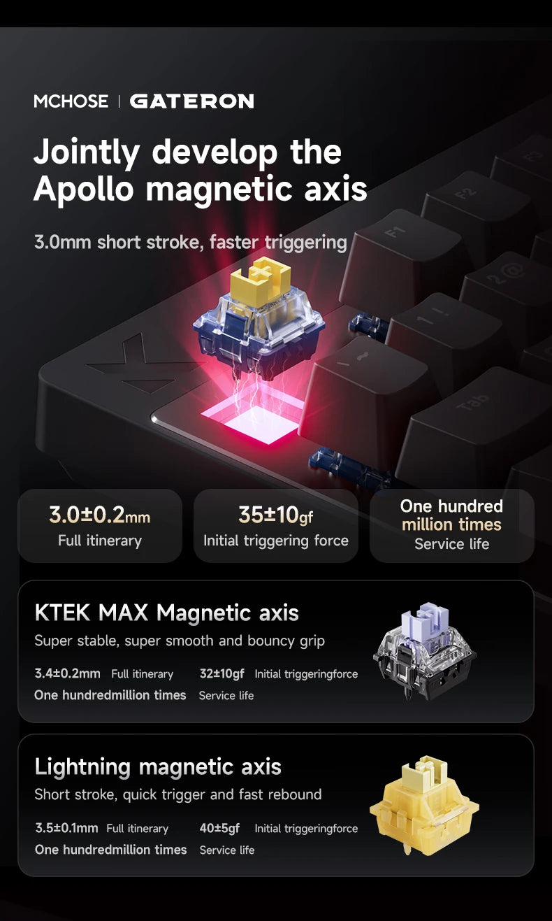 MCHOSE MIX87 Wired Gaming Keyboard Magnetic Swtich Keyboard 8K+256K Esport 0.08ms Low Latency E-Sports Custom Gamer Accessories