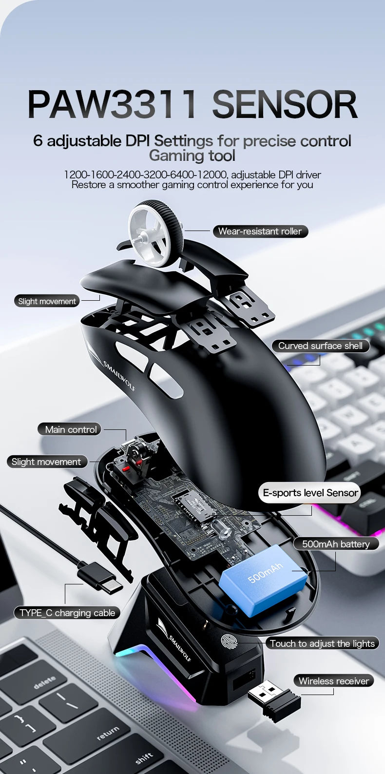 SMAILWOLF M5 Bluetooth Wireless Mouse Gaming Laptop Desktop E-Sports Lightweight PAW3311 Wired Magnetic Charging