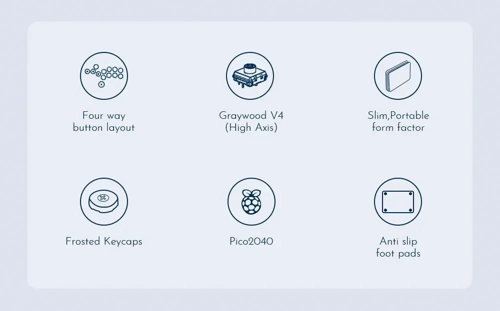 RGB Arcade Hitbox Keyboard Arcade Fightstick Controller For PS4/PS5/Switch Arcade Hitbox For XBox/Switch/Steam Arcade Fighting