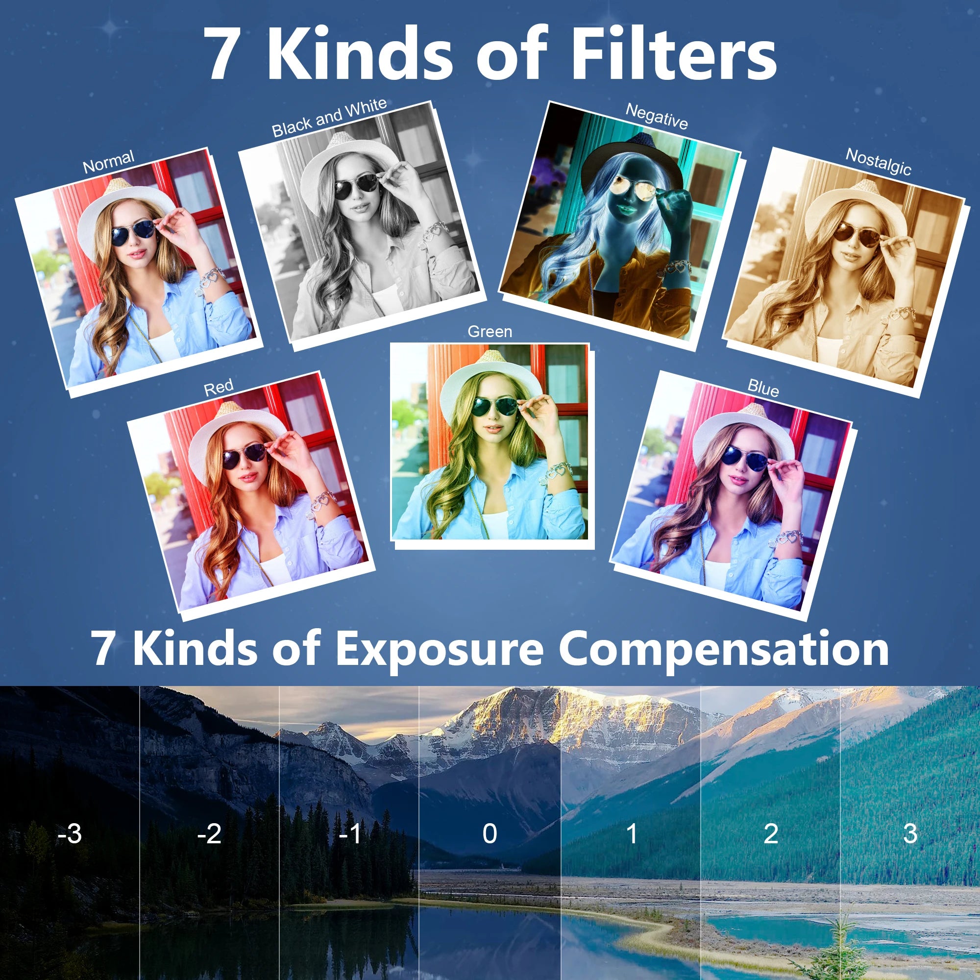 5K 75MP Digital Camera for Photography 18X Zoom YouTube Vlog Video Camera 3’’ Flip Screen Beginner Anti-shake Selfie Camcorder