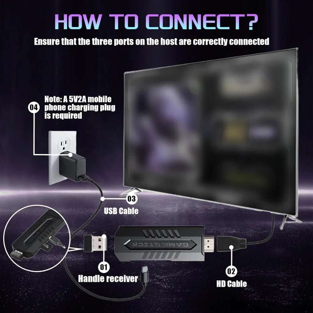 X2 PLUS Retro Gaming Stick - 64/128/256GB 4K HD Game Console with 60,000+ Games, Dual Wireless Controllers for TV/PC