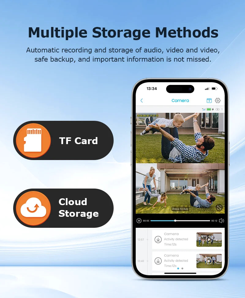 SHIWOJIA 15X ZOOM Solar Camera 4G 12MP Three Lens 360° View 5W Solar Panel Security Outdoor PTZ IP Camera 7800mAh Battery UBOX