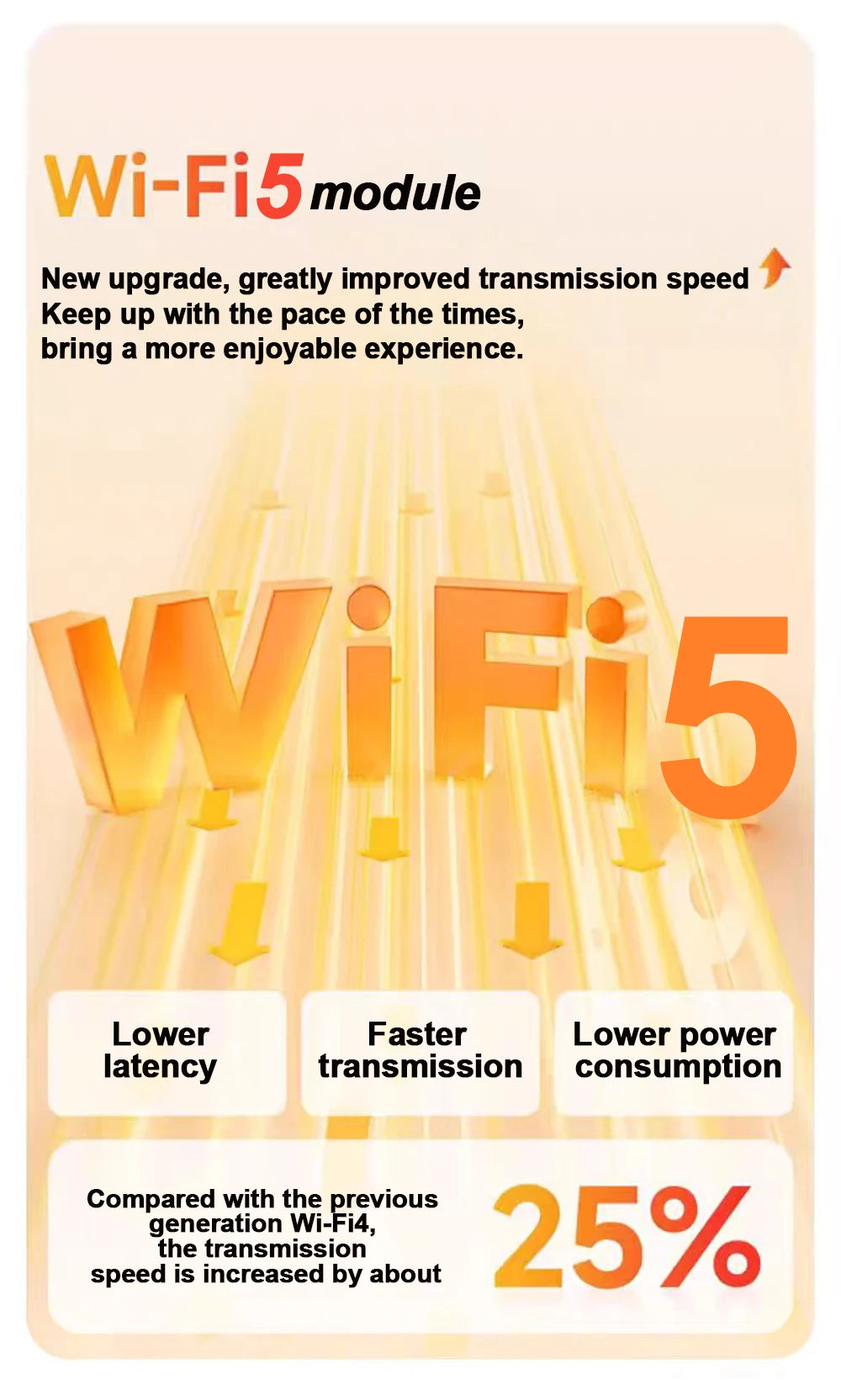 4 Channel Dash Cam wifi dashcam for car dvr Video Recorder Night Vision 24H Parking Monitor Black Box 360° Car Recording Camera