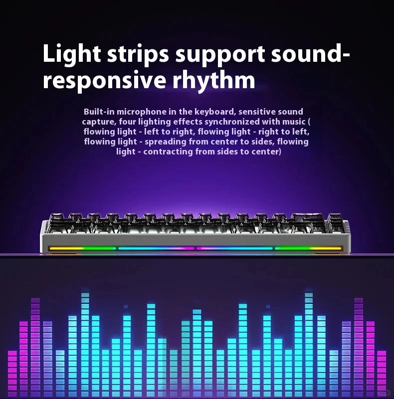 Weikav Lucky65 V3 Lucky65 V2 NUT65 Wireless Aluminum Mechanical Keyboard Kit 60% Bluetooth 2.4G Wired RGB Hotswap Gamer Keyboard