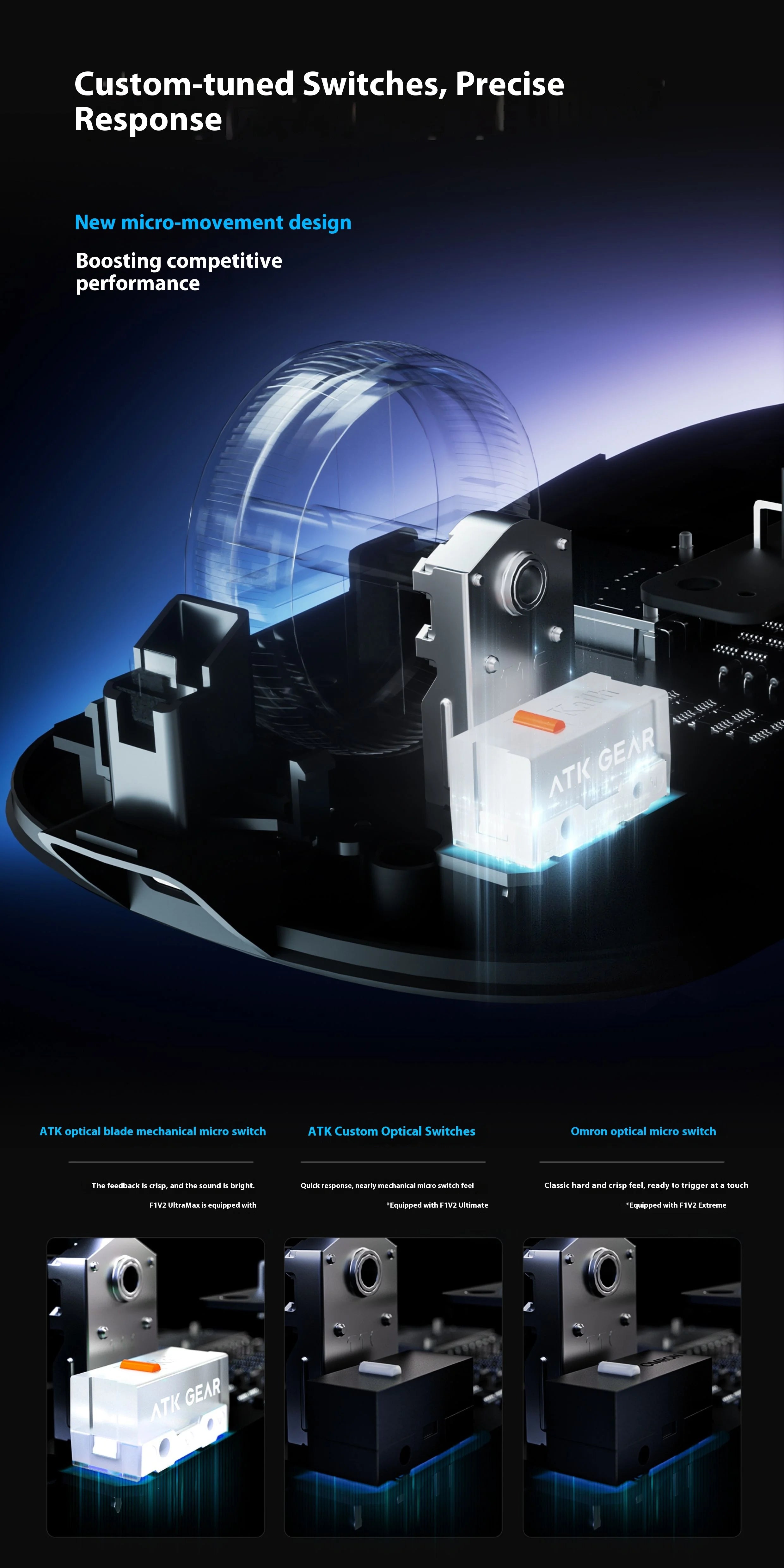 ATK F1 V2 Ultra MAX Gaming Mouse Wireless Tri-mode PAW3950 Double 8k Lightweight Ergonomics Esports Mouse Custom PC Accessory