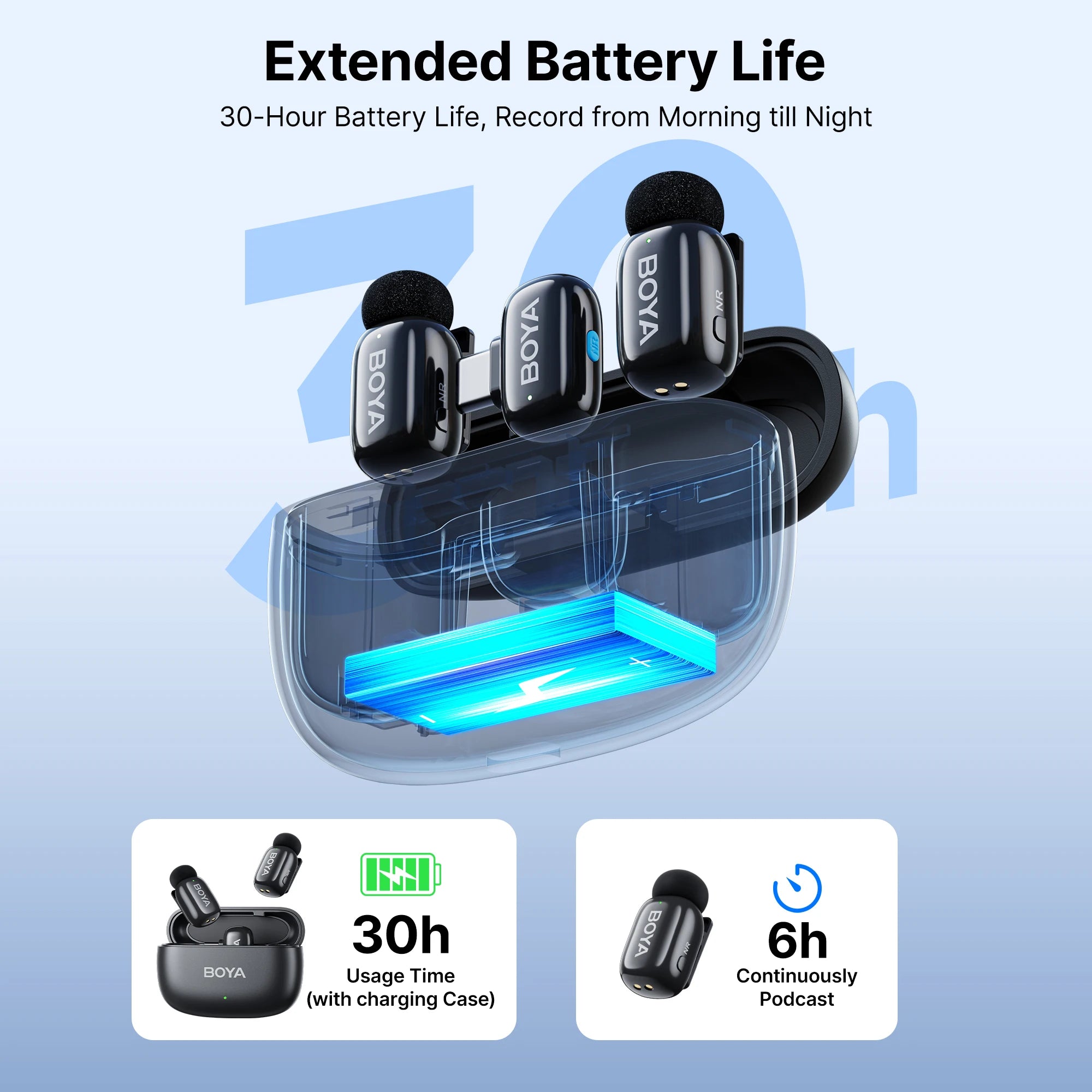 BOYA BOYA Mini Wireless Lavalier Lapel Microphone for iPhone iPad Android Type-C Phone Live Broadcast Audio Video Recording Vlog