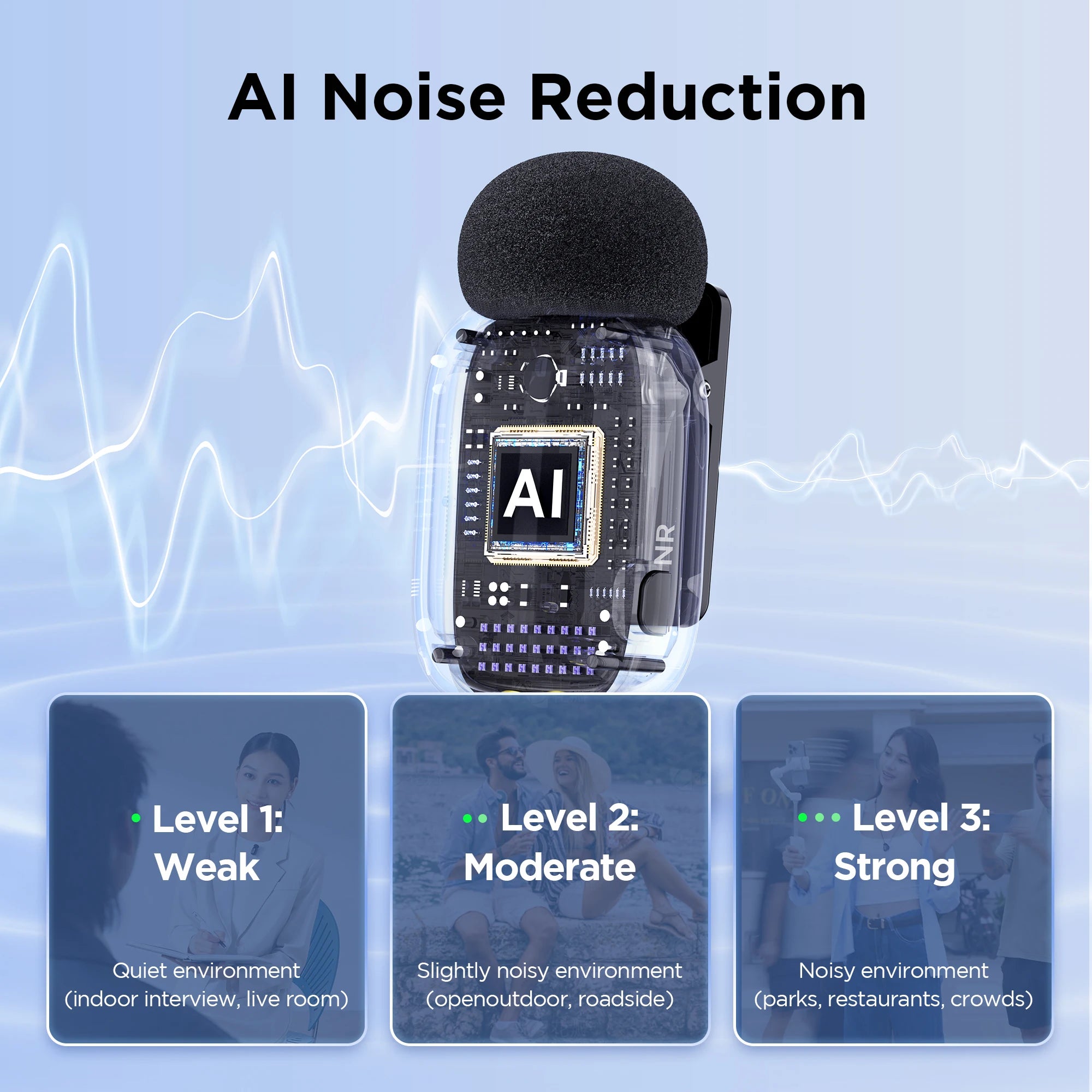 BOYA BOYA Mini Wireless Lavalier Lapel Microphone for iPhone iPad Android Type-C Phone Live Broadcast Audio Video Recording Vlog