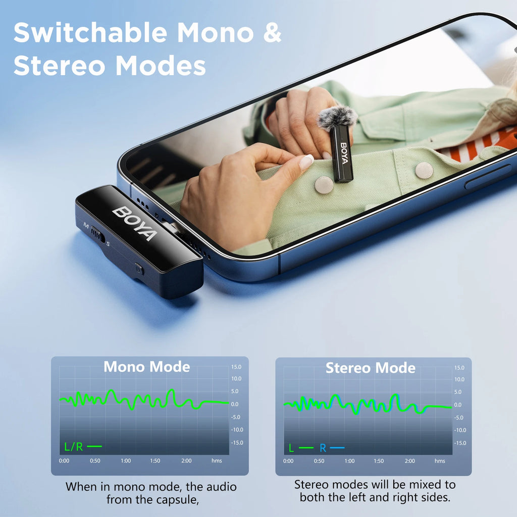 BOYA BOYALINK 2 Wireless Lavalier Microphone for iPhone Android DSLR Cameras Smartphone Gaming Youtube Video Recording Streaming