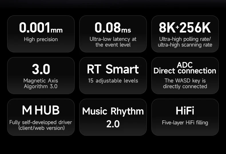 MCHOSE MIX87 Wired Gaming Keyboard Magnetic Swtich Keyboard 8K+256K Esport 0.08ms Low Latency E-Sports Custom Gamer Accessories