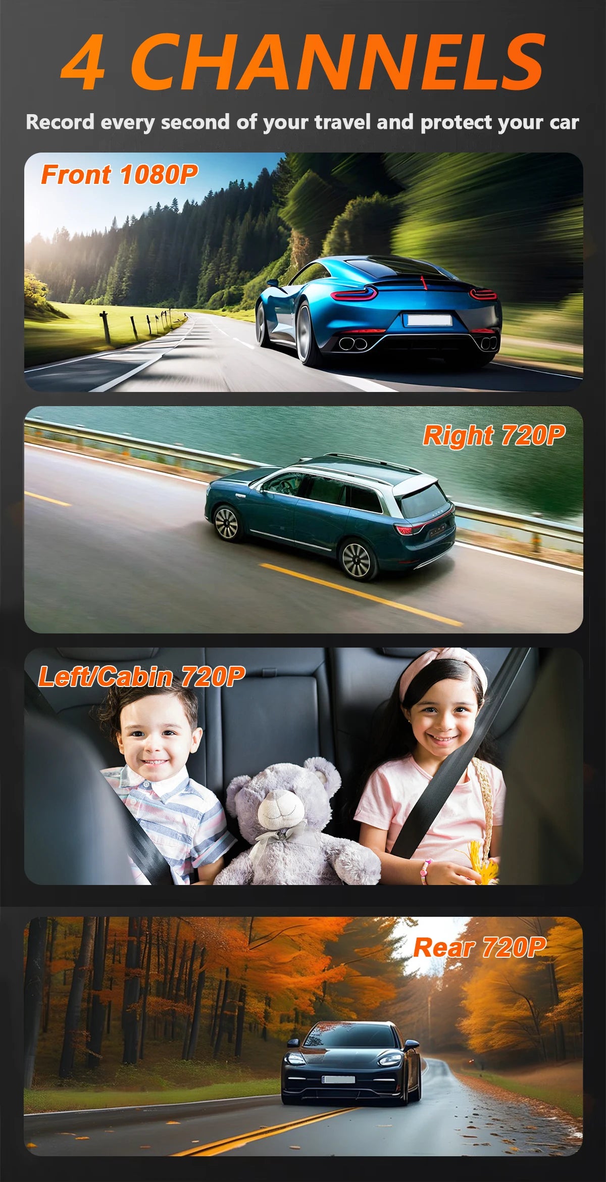 4 Channel Dash Cam wifi dashcam for car dvr Video Recorder Night Vision 24H Parking Monitor Black Box 360° Car Recording Camera