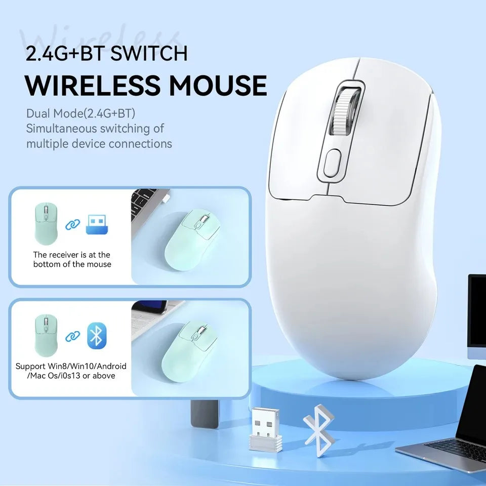 Dual Mode Bluetooth 5.4 Mouse 2.4G Wireless Mouse Rechargeable Slient Mouse Gaming Mouse Ergonomic Mice for PC Laptop Macbook