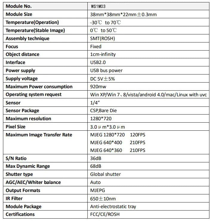OV9281 120FPS Global Shutter 720P USB Case Camera ,Monochrome, Golf Simulator Webcam,5-50mm Zoom CS Lens,High Frame Rate Capture