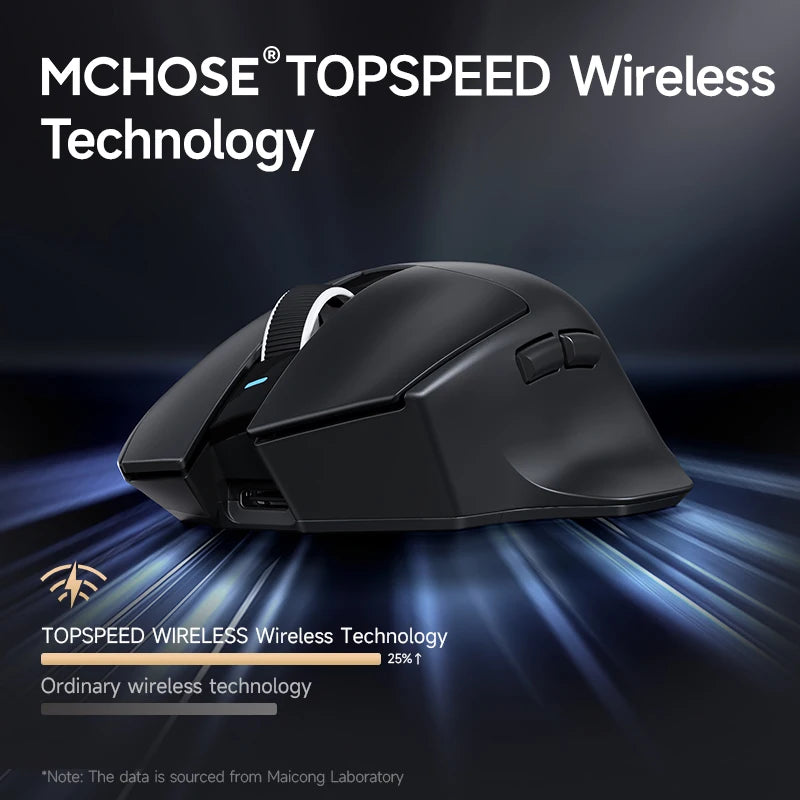 Original MCHOSE G7 Max Gaming Mouse PAW3311 Game Sensor 59g Lightweight BT 2.4G Low Latency Wireless Customized Microswitch