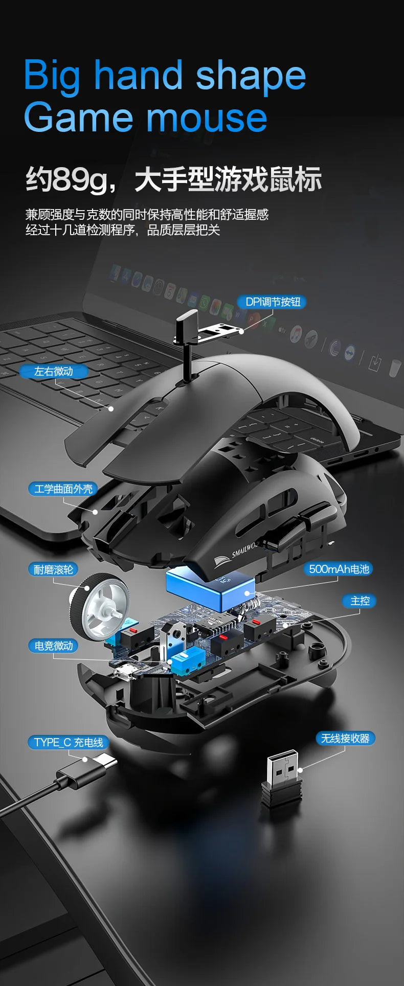 SMAILWOLF RS7 Tri-Mode Wireless Bluetooth Gaming Mouse - PAW3311 Chip Universal for Desktops & Laptops