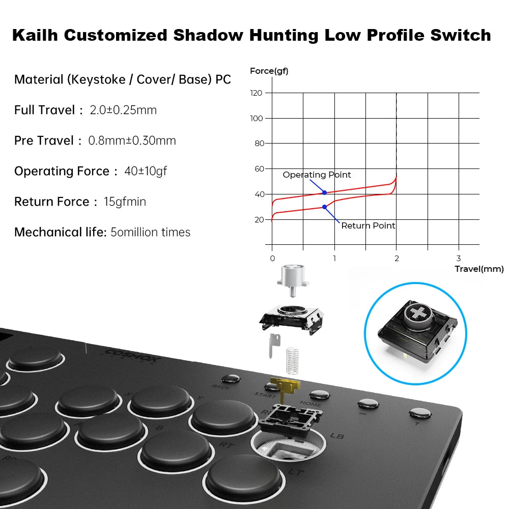 Haute42 M-Ultra Gen 2 Aluminium Alloy Leverless Hitbox Controller  For PC/ Ps4 / ps5/Steam Stickless Arcade Stick Controller