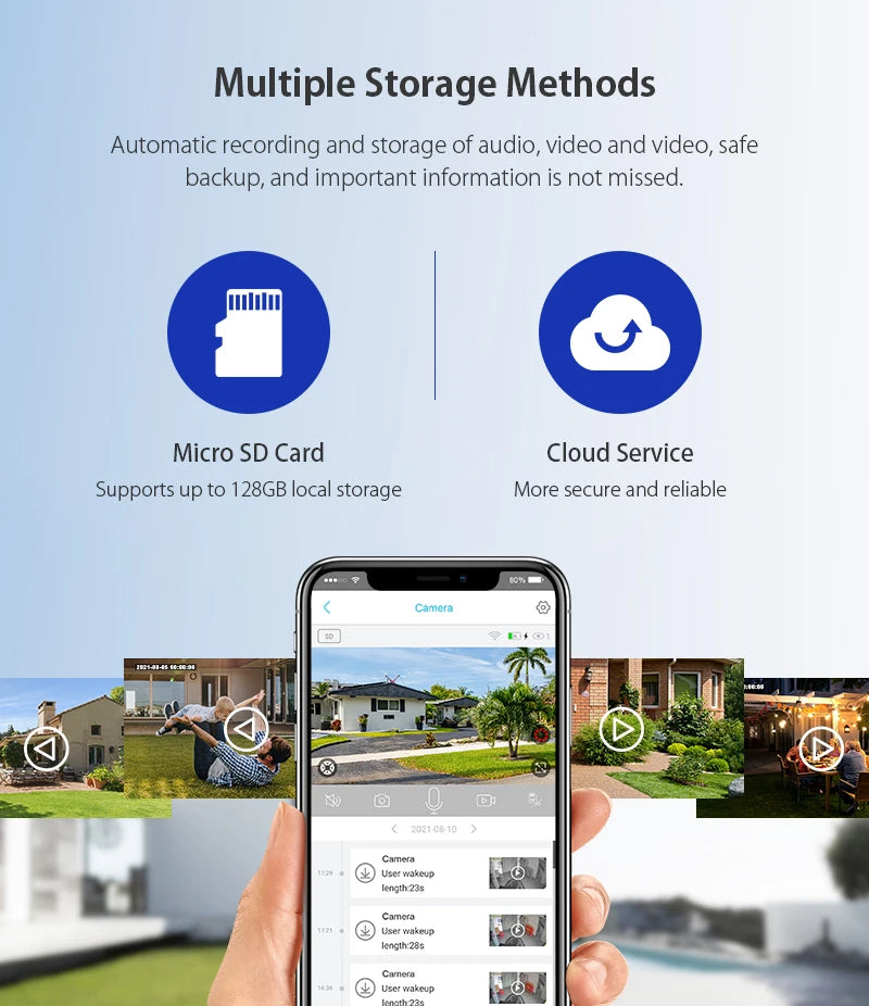 SHIWOJIA 4MP WIFI Solar Camera 4G Sim Card PIR Human Detection Solar Battery Security Camera CCTV Video Surveillance Outdoor Cam