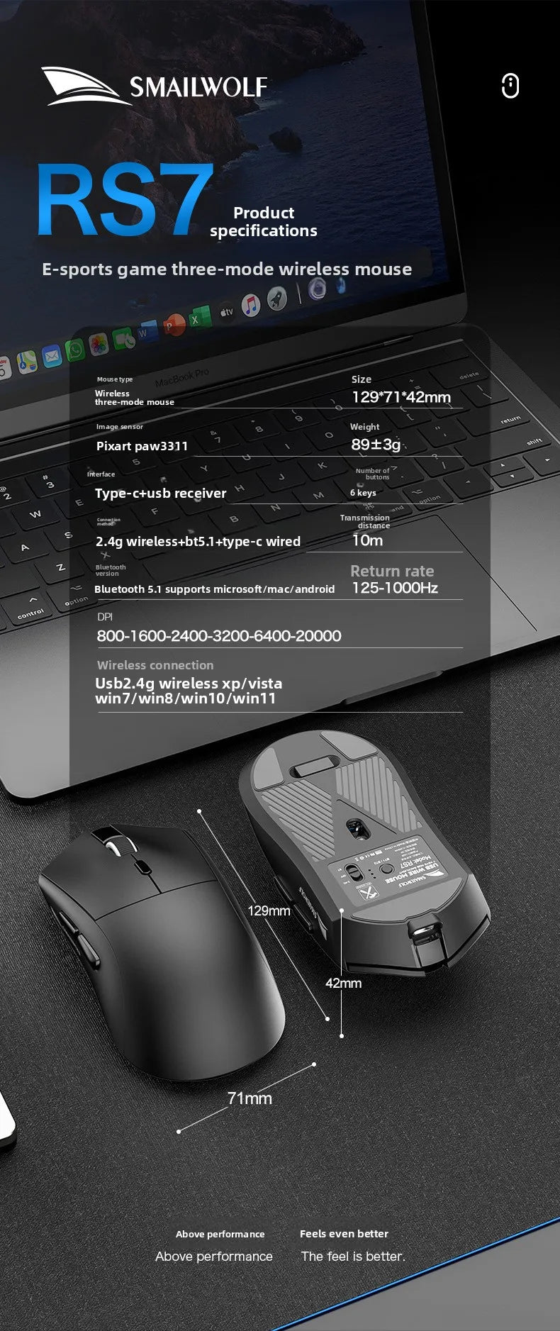 SMAILWOLF RS7 Tri-Mode Wireless Bluetooth Gaming Mouse - PAW3311 Chip Universal for Desktops & Laptops