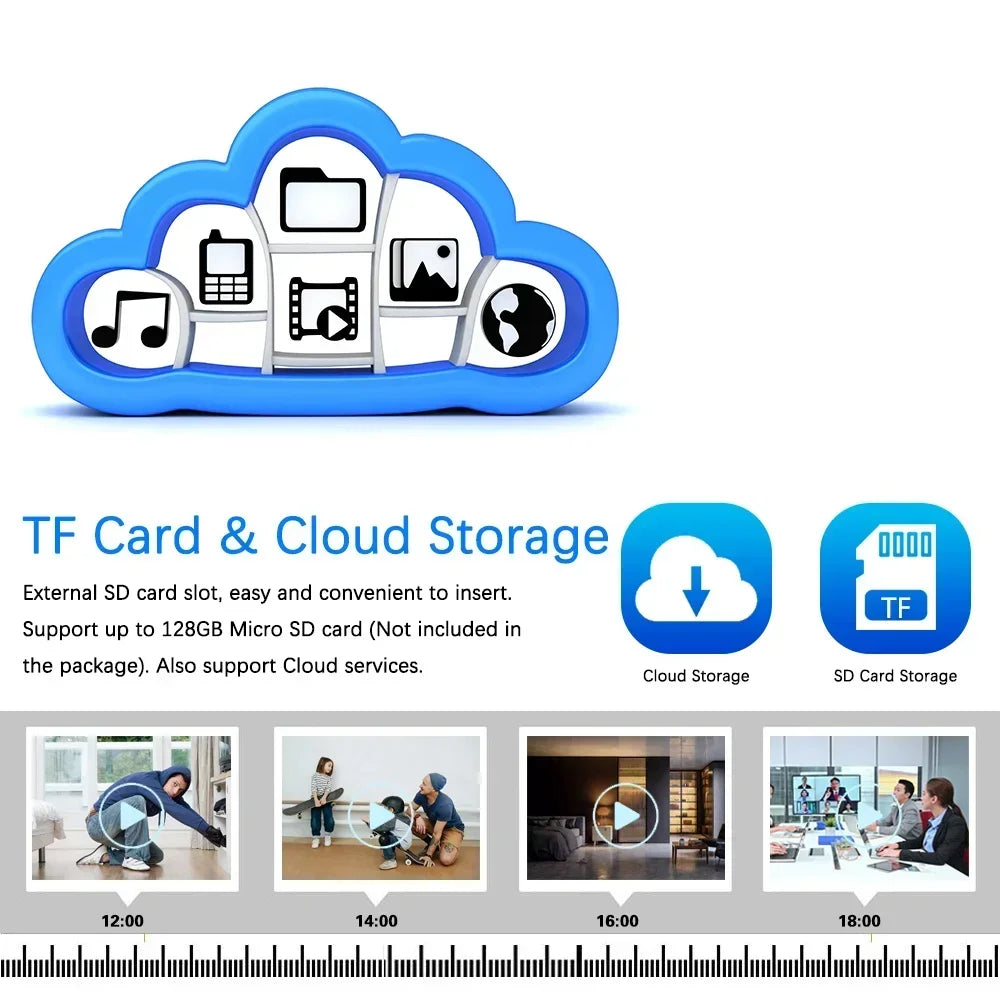 8MP 4K Dual Lens POE IP Camera PTZ Dual Screens Smart Home 360° Wired Video Surveillance IP Camera Motion Detection CCTV ICsee