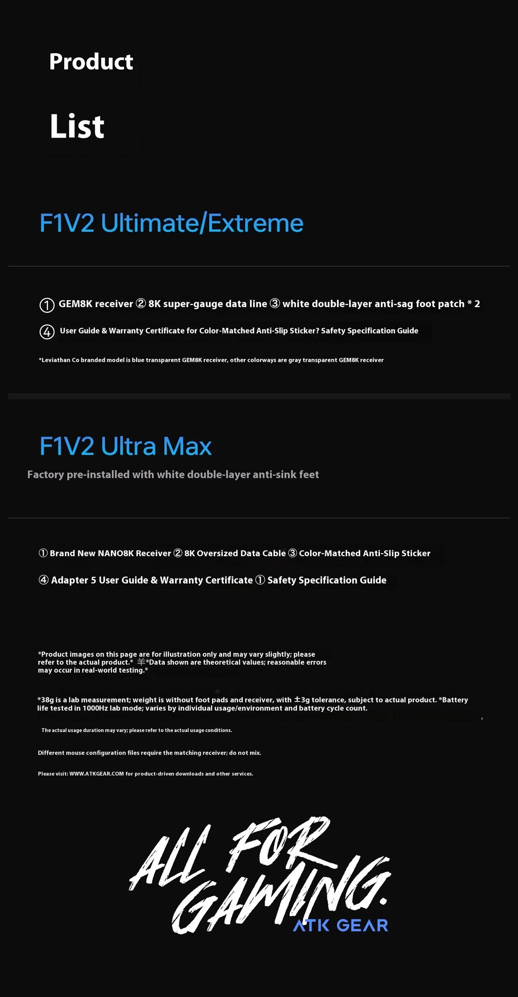 ATK F1 V2 Ultra MAX Gaming Mouse Wireless Tri-mode PAW3950 Double 8k Lightweight Ergonomics Esports Mouse Custom PC Accessory