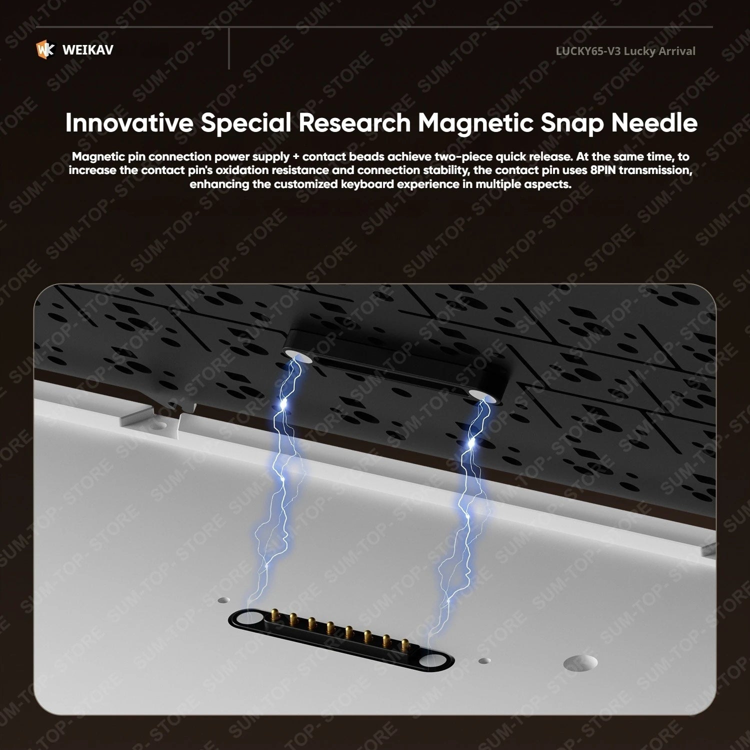 Weikav Lucky65 V3 Lucky65 V2 NUT65 Wireless Aluminum Mechanical Keyboard Kit 60% Bluetooth 2.4G Wired RGB Hotswap Gamer Keyboard