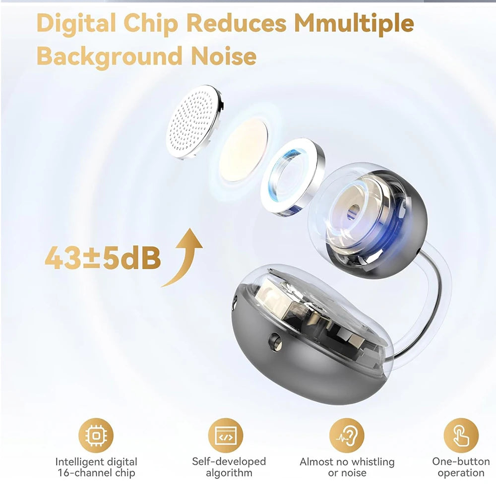 UYUXIO Wireless Headphone with BT 5.4 Clip on Open Ear Earbuds 72H Play Time Long-Battery Life Over Ear Buds for Sport Workouts