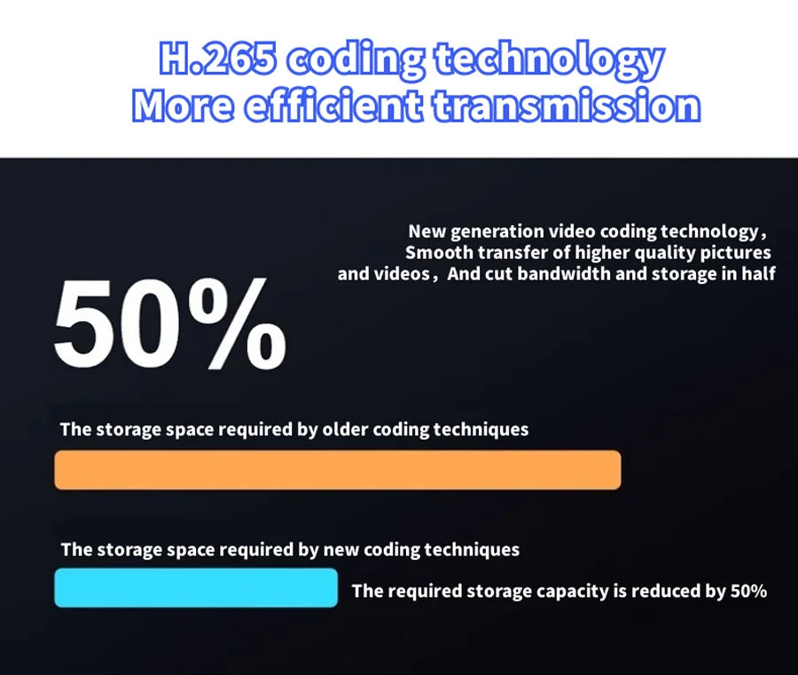 XMEYE 6MP POE PTZ Dual Lens IP CCTV Camera Video Surveillance Security Outdoor Two Way Audio Street ONVIF Full Color Auto Track