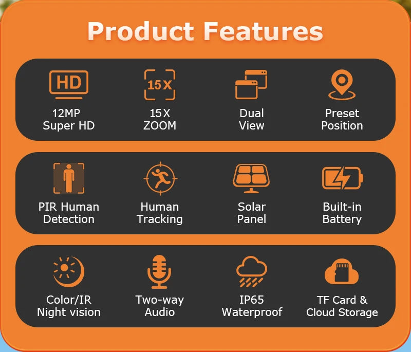 SHIWOJIA 15X ZOOM Solar Camera 4G 12MP Three Lens 360° View 5W Solar Panel Security Outdoor PTZ IP Camera 7800mAh Battery UBOX