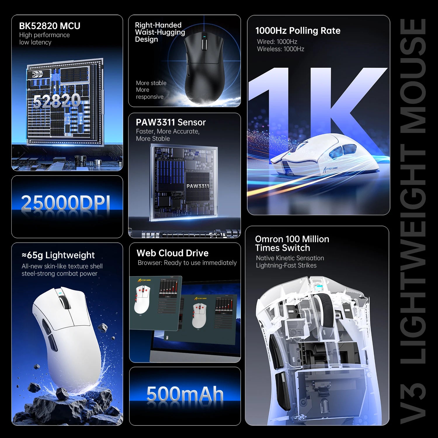 ATTACK SHARK V3 62g SUPERLIGHT Mouse, PixArt PAW3311 Gaming Sensor, BT/ 2.4G Wireless/ Wired, 6 Adjustable DPI up to 25000