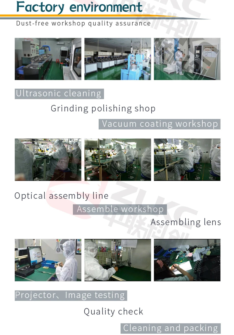 ZLKC 5MP C Mount 8mm 12mm 16mm 25mm 35mm 50mm Lens 2/3 Inch FA Machine Vision Industrial Camera Manual Iris Low Distortion F1.8