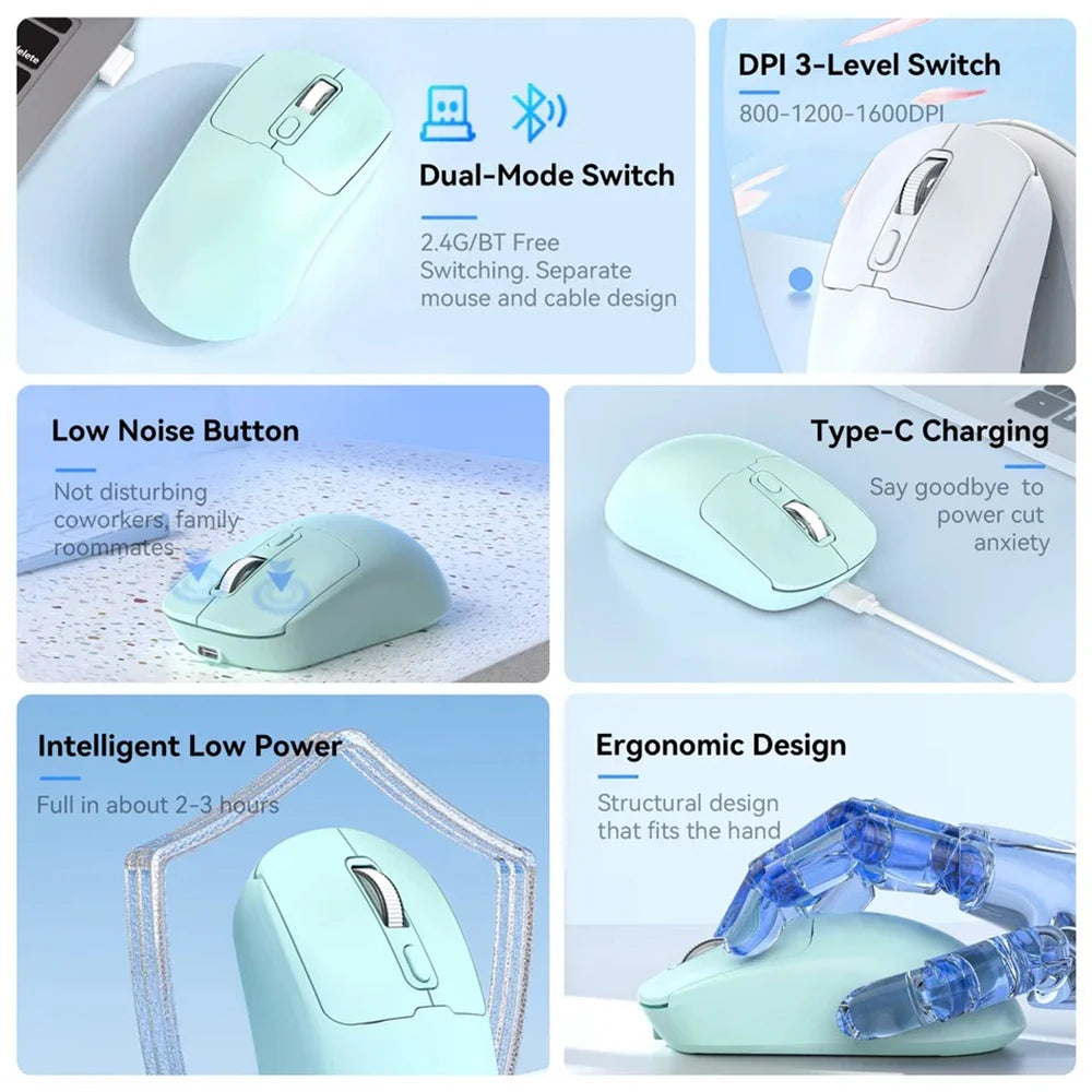 Dual Mode Bluetooth 5.4 Mouse 2.4G Wireless Mouse Rechargeable Slient Mouse Gaming Mouse Ergonomic Mice for PC Laptop Macbook