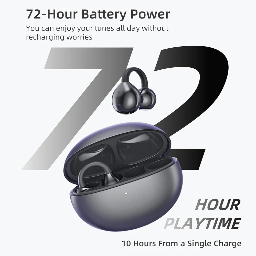 UYUXIO BT 5.4 Clip on Earbuds Wireless Open Ear Headphone with 72H Play Time Long-Battery Life Over Ear Buds for Sport Workouts