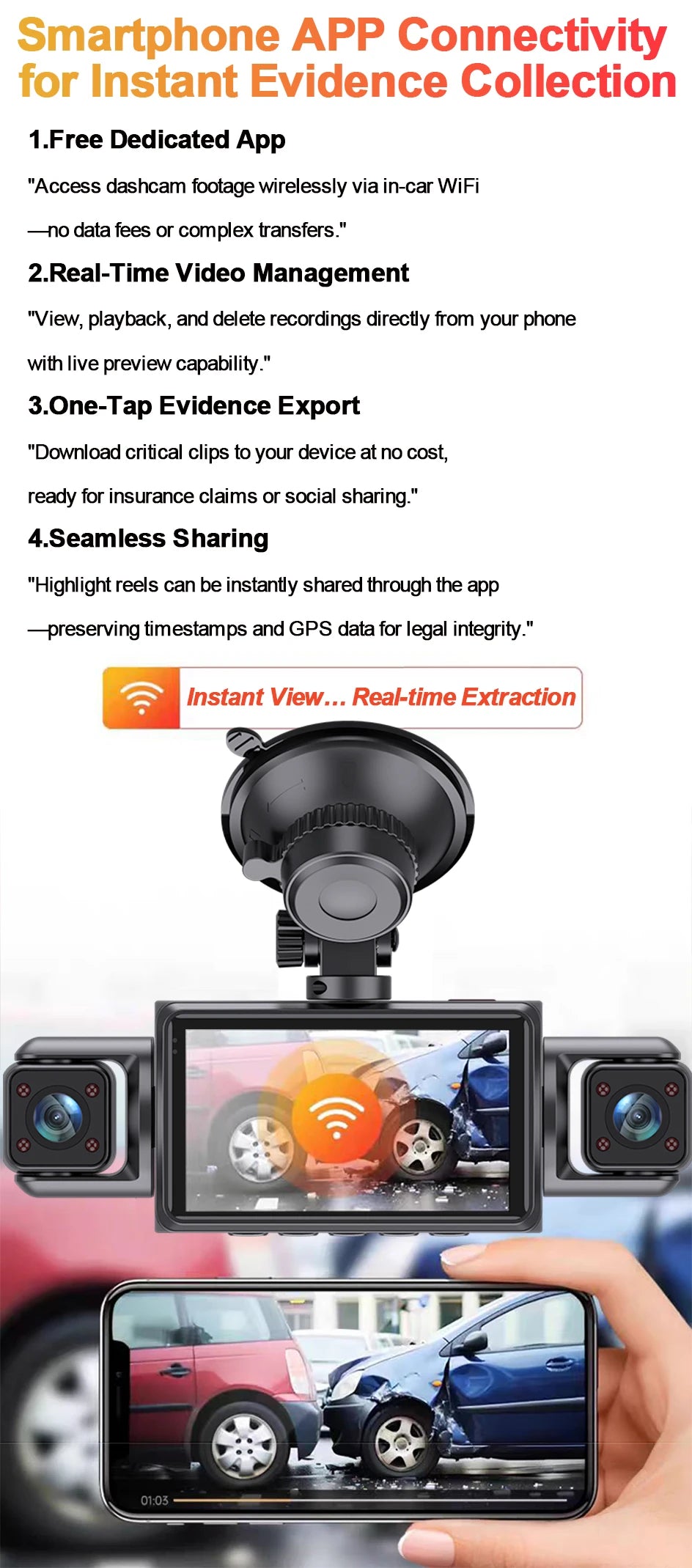 4 Channel Dash Cam wifi dashcam for car dvr Video Recorder Night Vision 24H Parking Monitor Black Box 360° Car Recording Camera