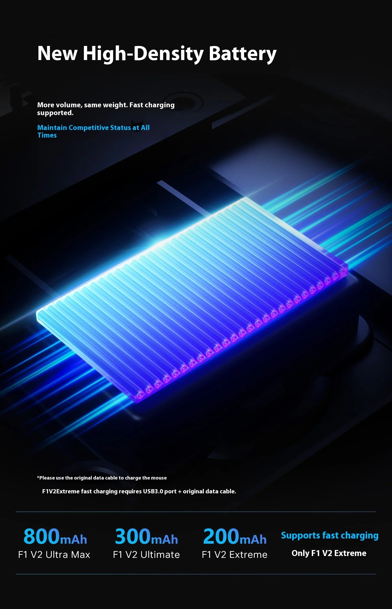 ATK F1 V2 Ultra MAX Gaming Mouse Wireless Tri-mode PAW3950 Double 8k Lightweight Ergonomics Esports Mouse Custom PC Accessory