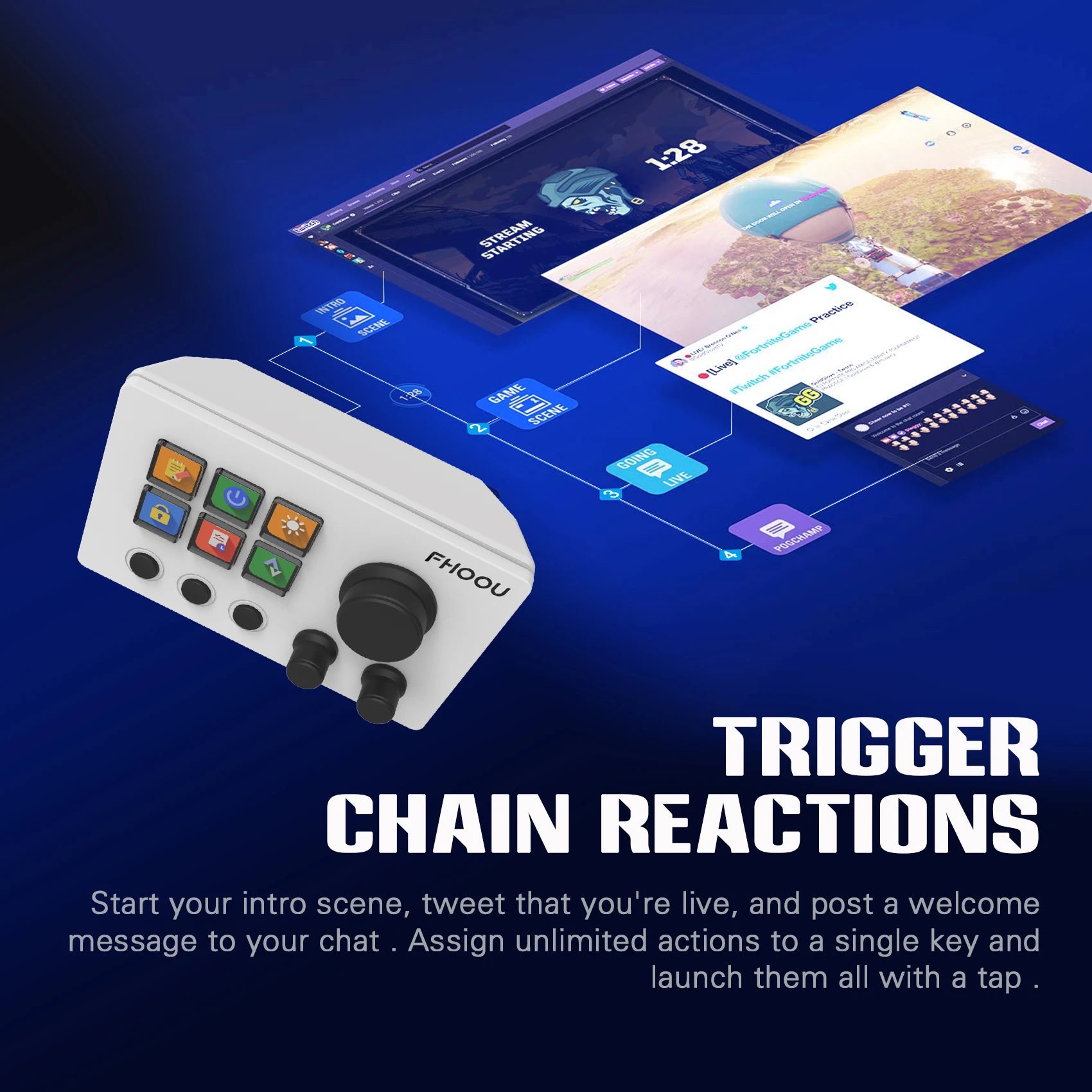 Mirabox N3 Streamdeck Keypad Screen Knob Customization Macro Mini Keyboard Visual Desktop Console For Desktop Computer Gifts