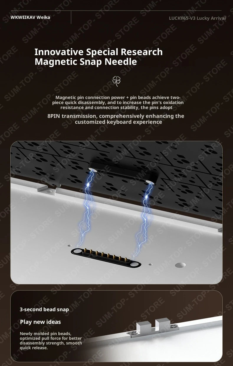 Weikav Lucky65 V3 Lucky65 V2 NUT65 Wireless Aluminum Mechanical Keyboard Kit 60% Bluetooth 2.4G Wired RGB Hotswap Gamer Keyboard