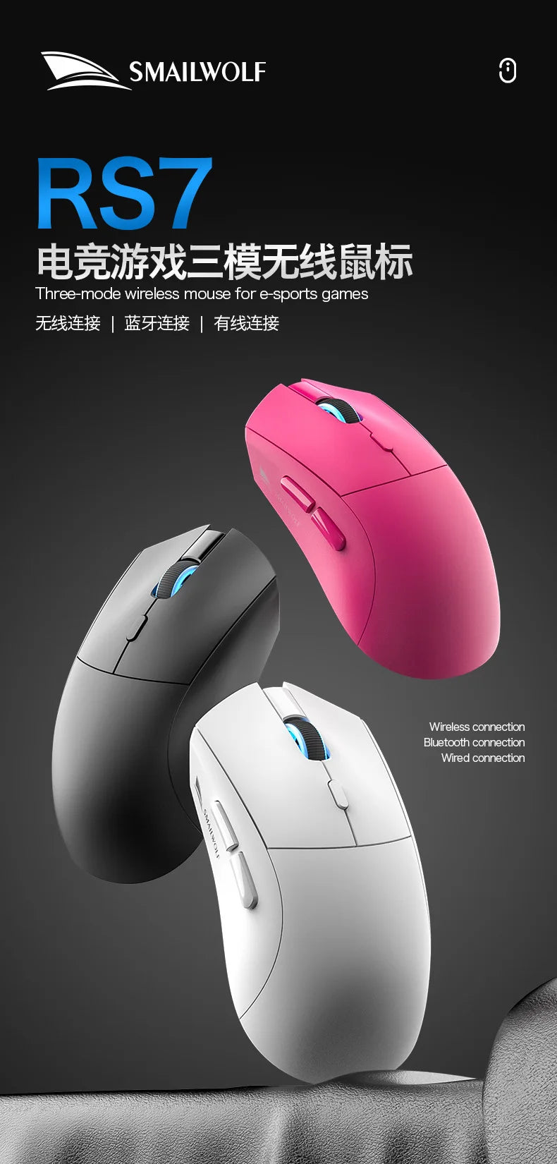 SMAILWOLF RS7 Tri-Mode Wireless Bluetooth Gaming Mouse - PAW3311 Chip Universal for Desktops & Laptops