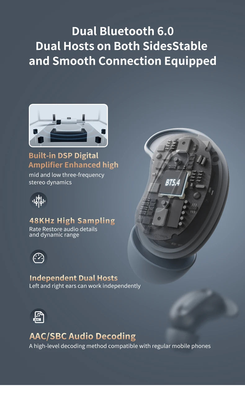 Xiaoyou In-Ear Bluetooth Headphones with Active Noise Cancellation, Specialized for Sleep