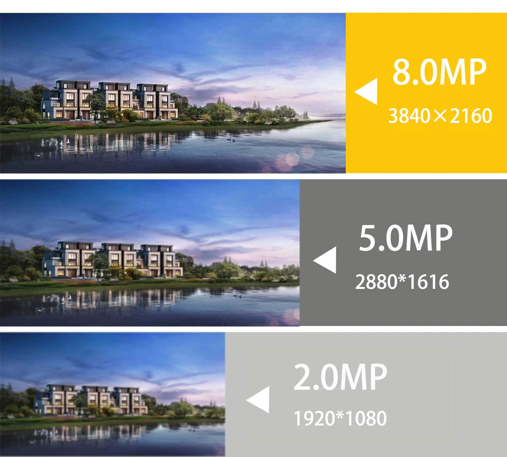 PoE IP Security Camera Outdoor with Audio 4K 5MP 4MP Surveillance Color Night Vision Fish eye ultra wide angle lens 1.6mm/2.8mm