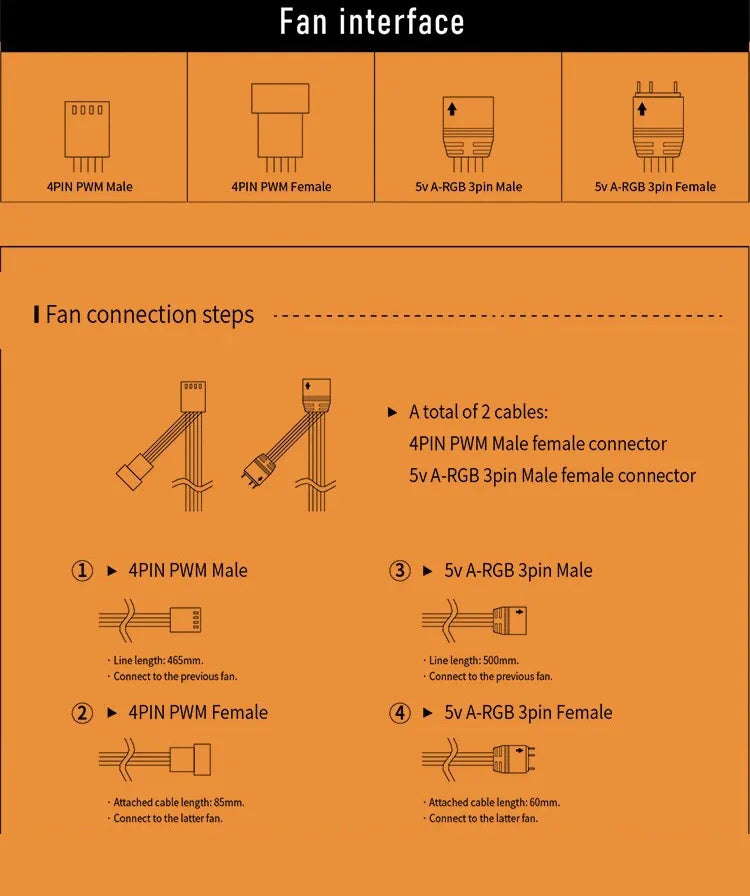 TEUCER Prism-2 1PCS/3PCS ARGB Case Fan, 120mm PWM 800-1600RPM 5V 3Pin RGB Gaming PC Cooling Fan