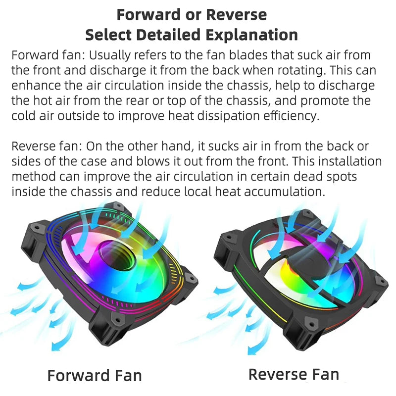 TEUCER Prism-2 1PCS/3PCS ARGB Case Fan, 120mm PWM 800-1600RPM 5V 3Pin RGB Gaming PC Cooling Fan