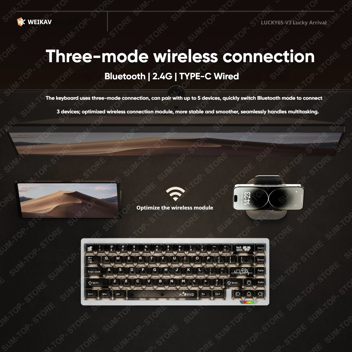 Weikav Lucky65 V3 Lucky65 V2 NUT65 Wireless Aluminum Mechanical Keyboard Kit 60% Bluetooth 2.4G Wired RGB Hotswap Gamer Keyboard