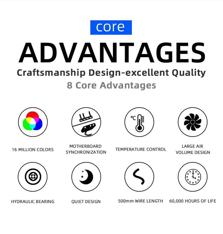 TEUCER Prism-2 1PCS/3PCS ARGB Case Fan, 120mm PWM 800-1600RPM 5V 3Pin RGB Gaming PC Cooling Fan